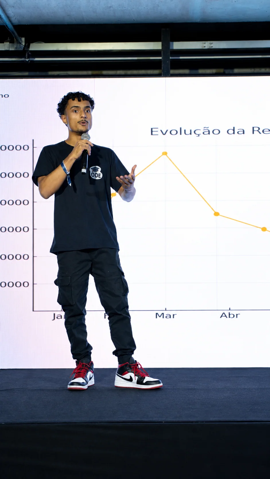 Rodrigo Geraldino apresentando a Oficina de Ensino em um palco